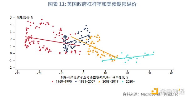加密货币市场风云再起：交易所IPO潮与监管风暴同步来袭
