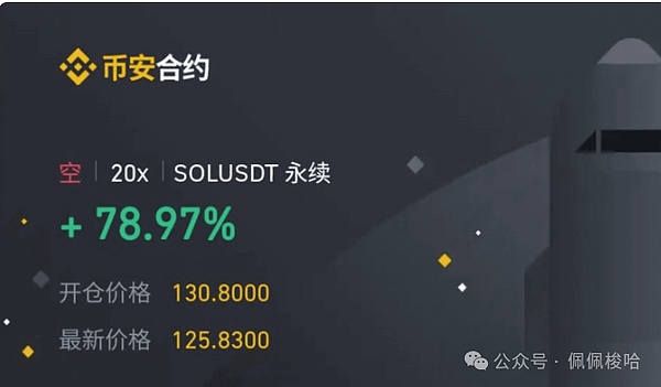 洪伟实盘手记：12月4日夜盘比特币以太坊深度解析