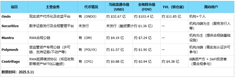 以太坊空单完美收官！20点利润落袋为安