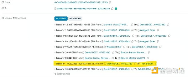 当狗狗币和XRP开始狂飙：一场属于山寨币的狂欢正在上演