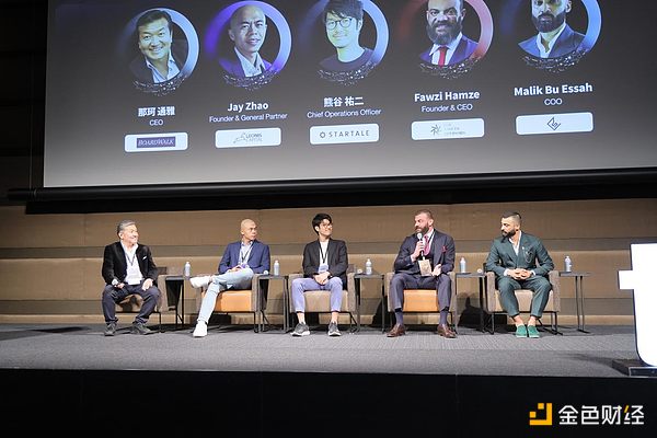 牛市捷报：5000美金利润落袋为安
