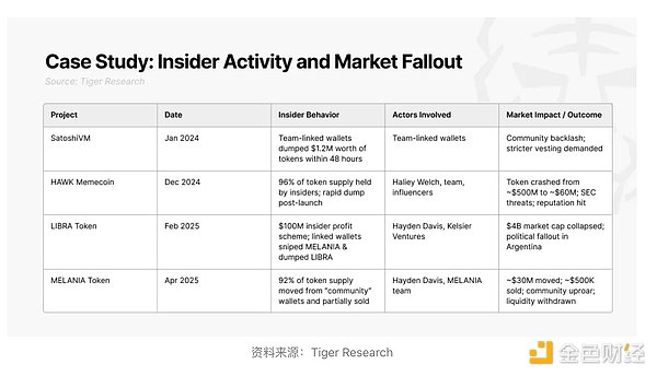 货币的轮回宿命：这次我们终于有了新选择