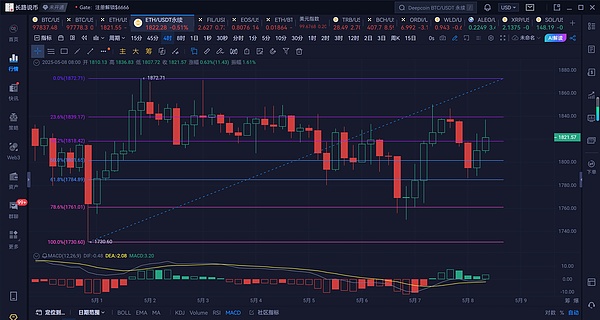 阿布扎比将成为2025年游戏界的狂欢圣地！全球游戏展重磅来袭