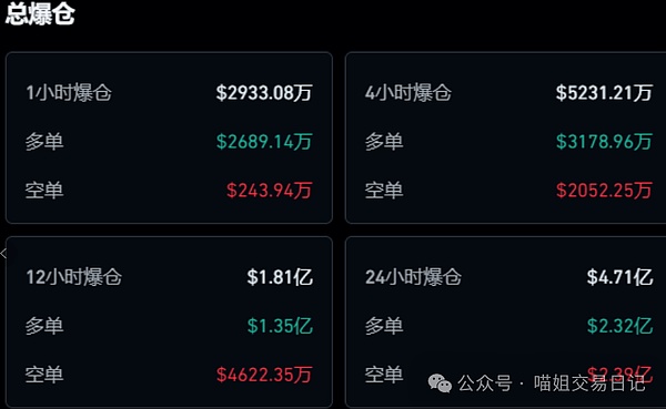 比特币突破4.2万美元背后的金融革命：华尔街17万亿资金即将入场
