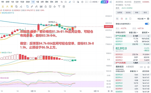 V神质疑香港Web3前景？看香港如何用三招回应
