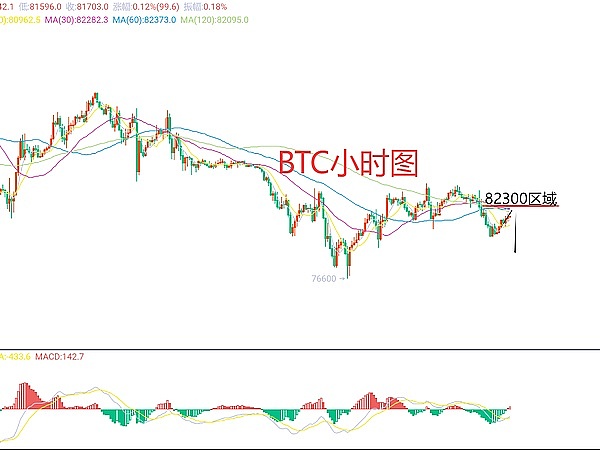韩国元宇宙盛会收官：CoinW与Cyberpop擦出火花