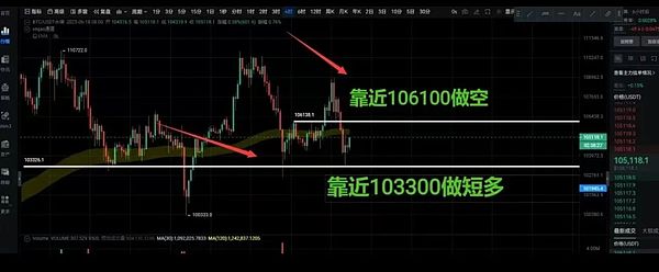 MetaUserDAO重磅上线：一键发币如何重塑你的数字身份？