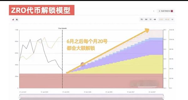 今日重磅：以太坊ETF质押迈出重要一步，美国政府竟1美元白菜价采购ChatGPT