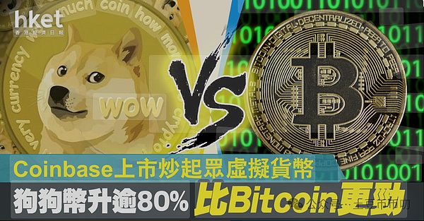 1024程序员日AMA实录：Web3大咖亲述行业内幕与生存之道