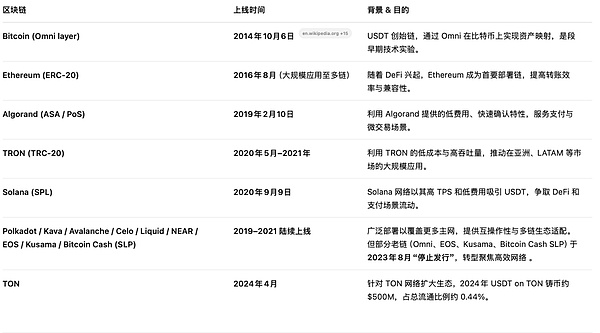 当AI遇见华尔街：金融从业者必备的5个智能助手
