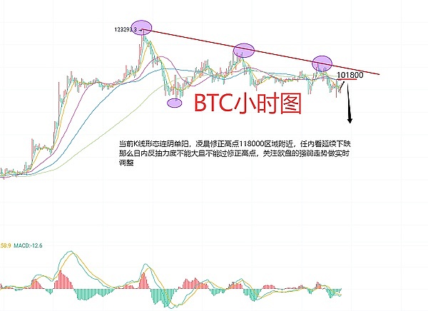 当网络梗文化遇上金融市场：一场让人又爱又恨的数字狂欢
