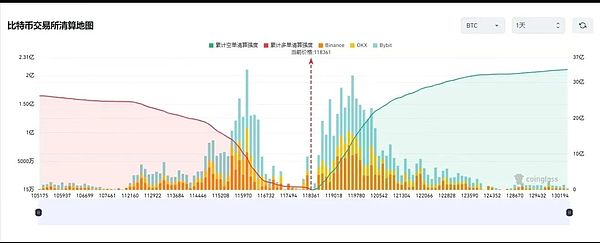 香港Web3风云录：这一年我们在见证历史