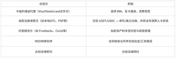 比特币突破4万大关：2024年牛市真的要来了吗？