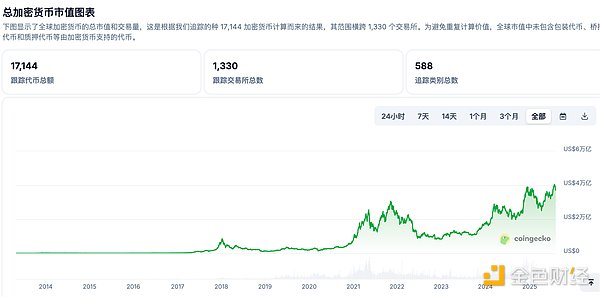 李隆10.6行情复盘：当市场给了我们30个点的馈赠