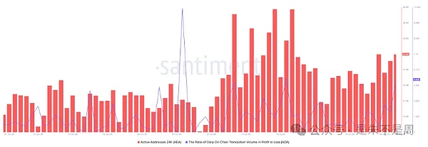比特币惊现深V回调！11.5万美金成多空分水岭？