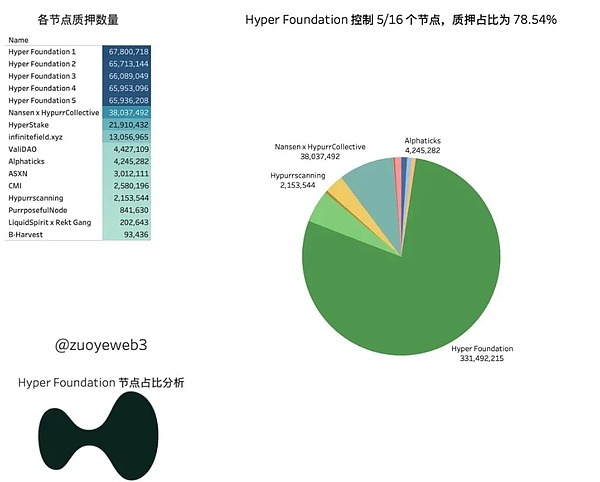 市场寒冬将至？头部机构疯狂出货引发连锁反应