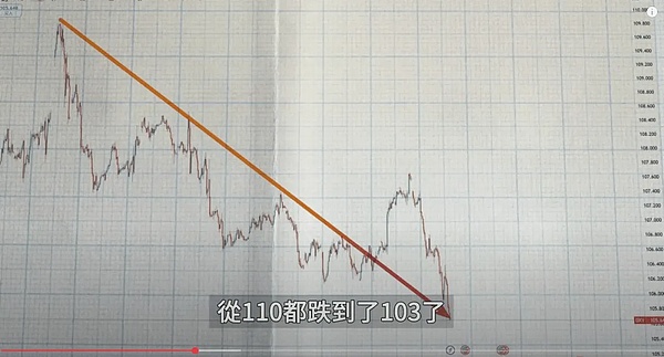 ETX GLOBAL重磅推出创新治理体系，通证经济模型正式亮相！