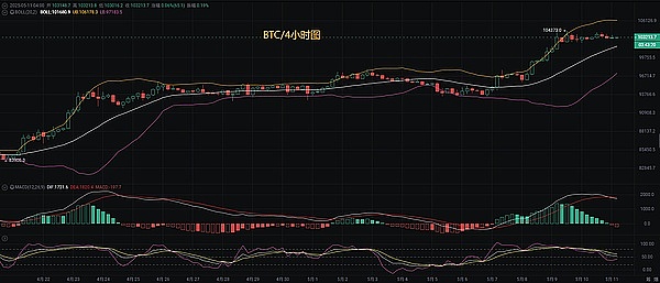 Chainlink：区块链世界的数据搬运工，一个月暴涨132%的背后