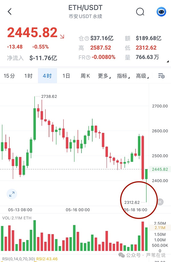 10.28周末行情观察：市场平静中暗藏玄机