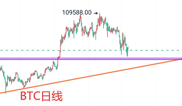 币安风暴下的Coinbase逆袭：华尔街为何疯狂押注这家加密公司？