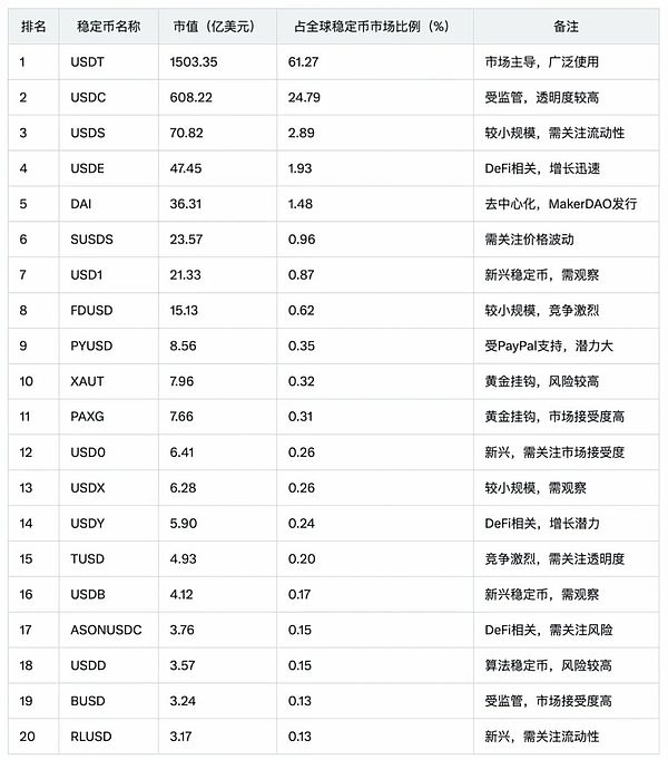 香港RWA实战手记：老司机眼中的机遇与坑