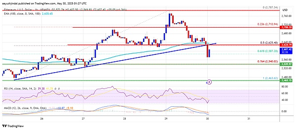 波场TRON迎来里程碑时刻：1.96亿用户见证区块链新纪元