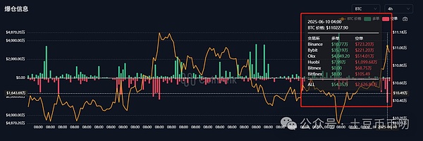 揭开ENA的面纱：金融创新还是资本游戏？
