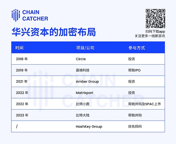 比特币走进课堂：萨尔瓦多的数字经济革命