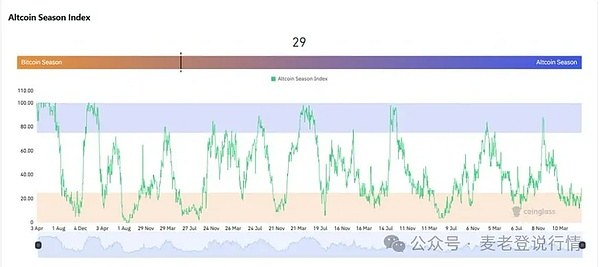 Tornado Cash开发者Pertsev的漫长法律挣扎：一场改变加密世界规则的审判