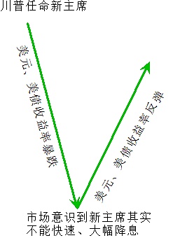 能源转型新突破！必维集团将绿色认证延伸至氨能领域