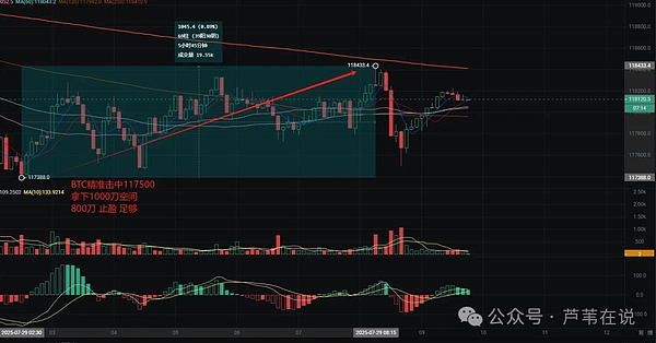 加密世界的下一个爆发点：OpenTele携手Telegram重塑交易体验
