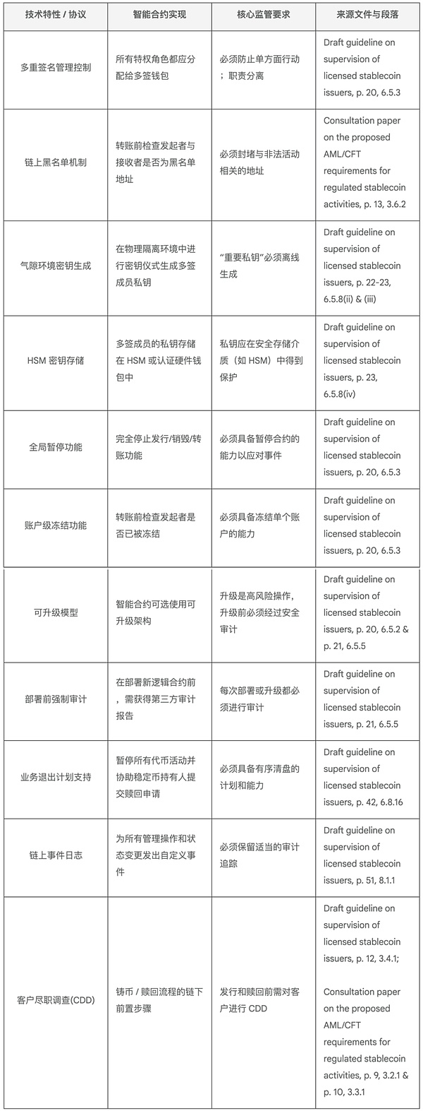 XRP真能让你赚到百万美元吗？算算这笔账