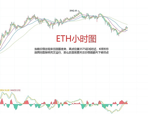 柴犬币上演火与冰：鲸鱼豪掷1亿美元引发市场震荡