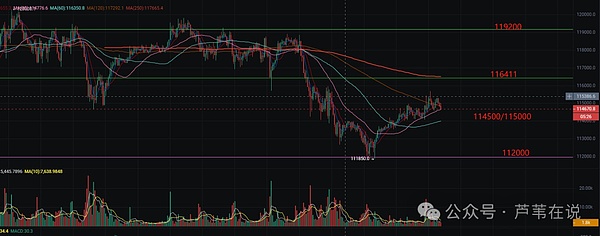 XRP或将面临死亡交叉困境