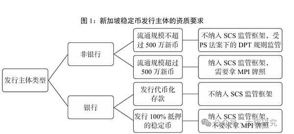 12.7视频干货分享：把握比特币减半前的黄金买点