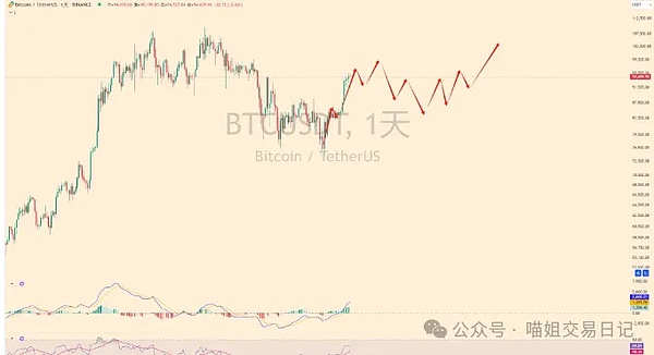 小心！你的硬件钱包可能正在叛变