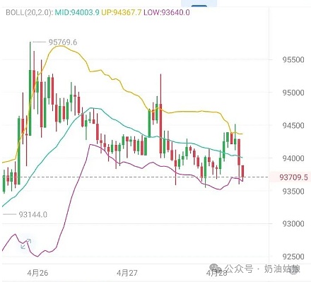 从被解雇到颠覆世界：杰克·多西的传奇创业人生