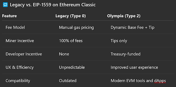 IOST游戏跨界新动作：与Platinum Egg联手打造《攀登者》限定角色