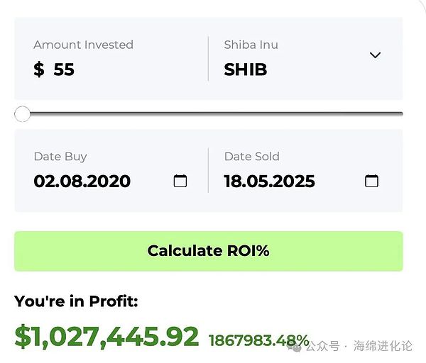 比特币投资者正在上演落袋为安大戏，后市走向引人深思