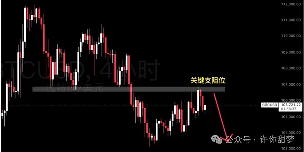 Token 2049现场实录：区块链大佬们都在聊什么？