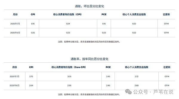 沙盒代币跌入谷底：币安退市风波引发的连锁反应
