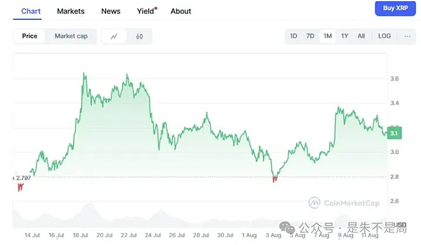 两位科技大佬为何力挺比特币？这份数字黄金的魅力你了解吗