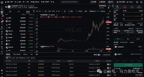 比特币市场观察：感恩节后行情暗流涌动