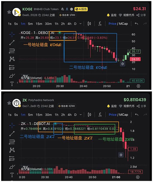 MINA异军突起：这个轻量级区块链正在上演逆袭大戏？