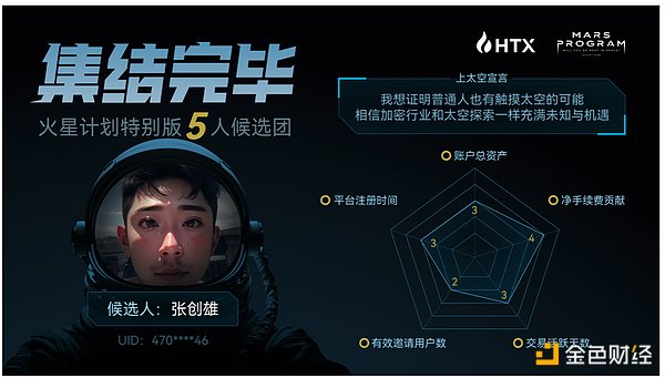 资深加密投资者眼中的下一波浪潮：六大不可错过的趋势