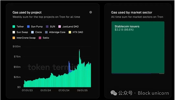 BitVM本质剖析：一个比特币证明系统而非虚拟机