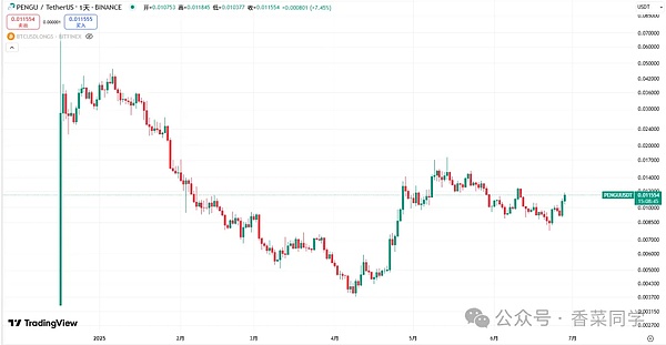 为什么Visa把USDC支付押注在Solana上？一位支付专家的深度解读
