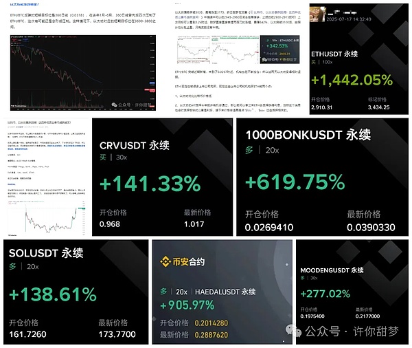当美联储按下暂停键：市场暗流涌动的真相