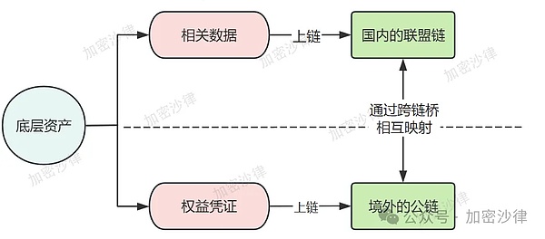 Worldcoin：一场重塑全球财富分配的革命性实验