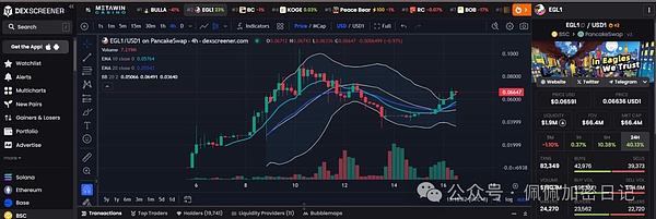 400万美元的区块链盛宴！VietBUIDL 2025黑客马拉松等你来战